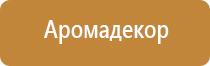 средство для ароматизации помещений